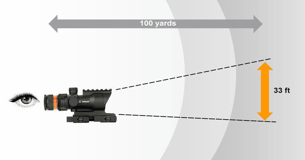 WINFREE 4X32 Rifle Scope Red Fiber Optic Illuminated Reticle With Top Rail Diopter Adjustment For Hunting - Image 13
