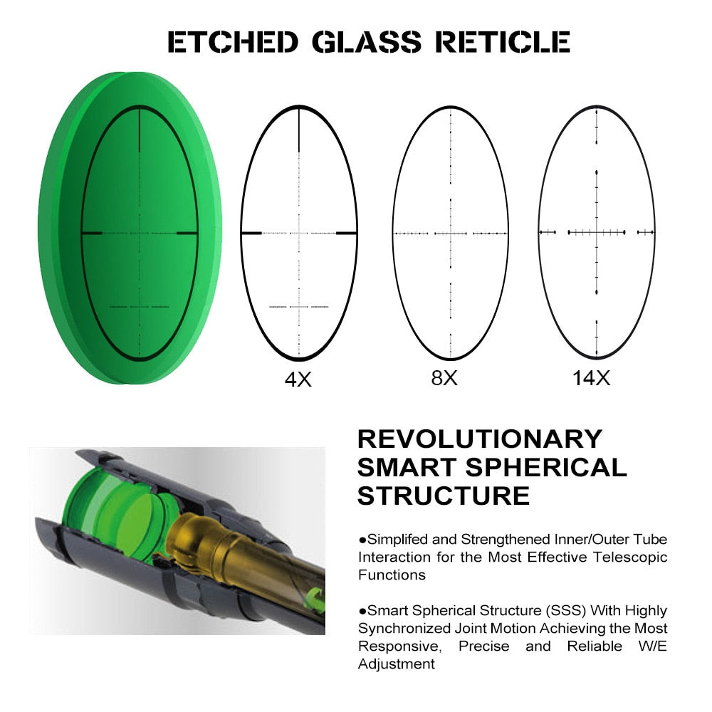 WINFREE® 3-12X40 SFIR Rifle Scope - Image 4