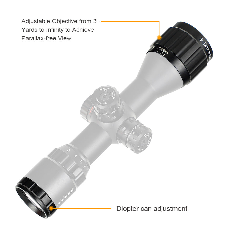 WINFREE® LR 1.5-8X28 Compact Rifle Scope - Image 3