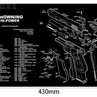 WINFREE Armorers Bench Mat Cleaning Mat Mouse Pad With HI-POWER Parts Diagram & Instructions