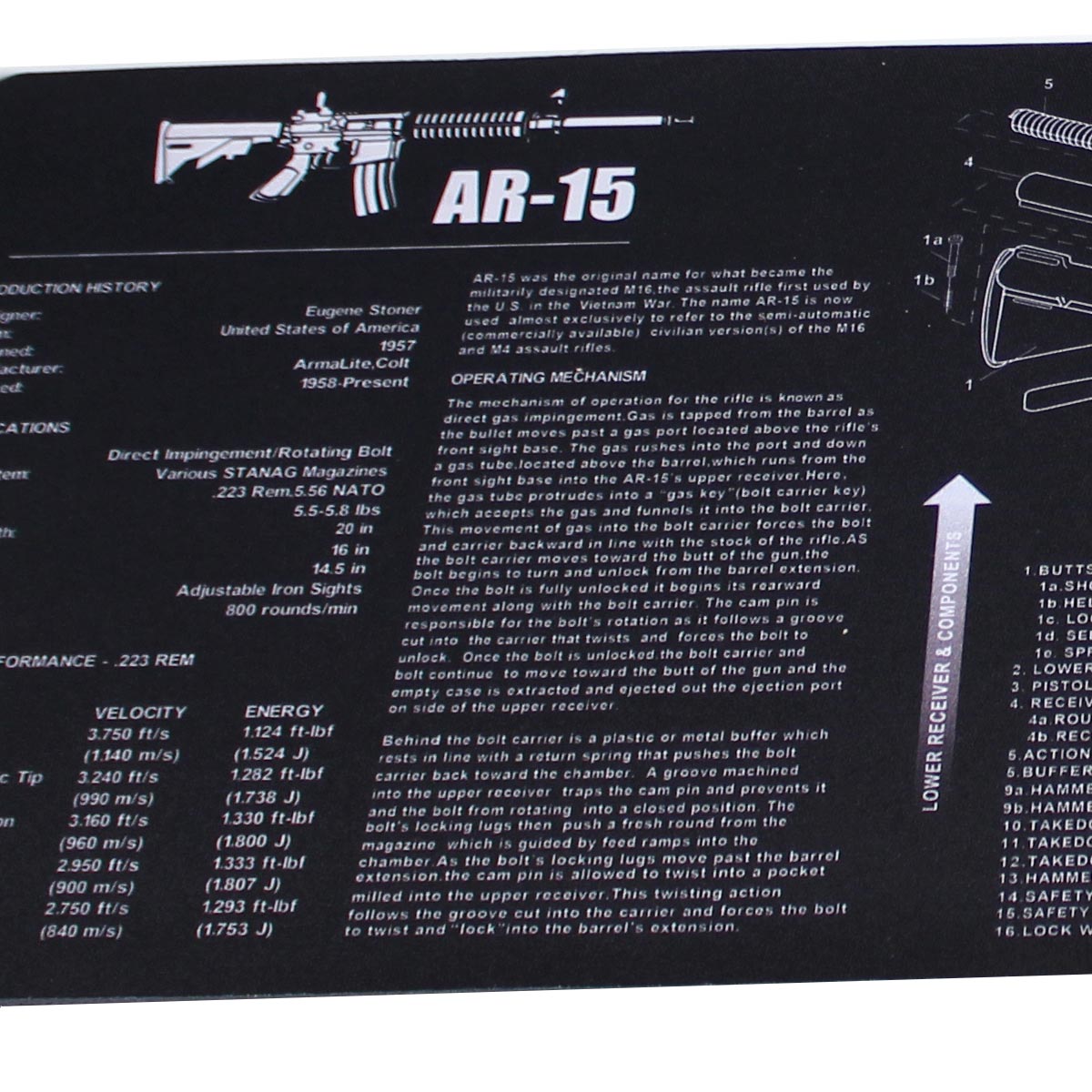 WINFREE AR-15 Parts Diagram & Instructions Gun Cleaning Mat Armorers Bench Mat - Image 3