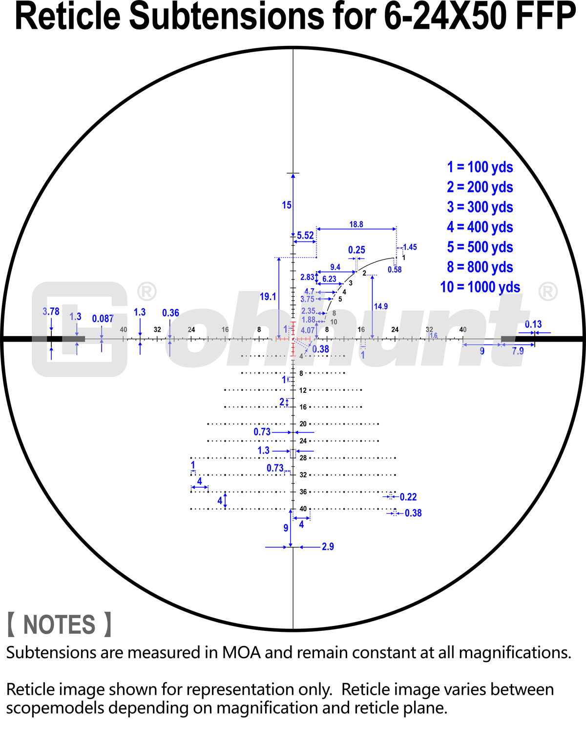 WINFREE® Gen2 6-24X50 SFIR FFP Long Range Rifle Scope with Sunshade Tactical Riflescope - Image 12