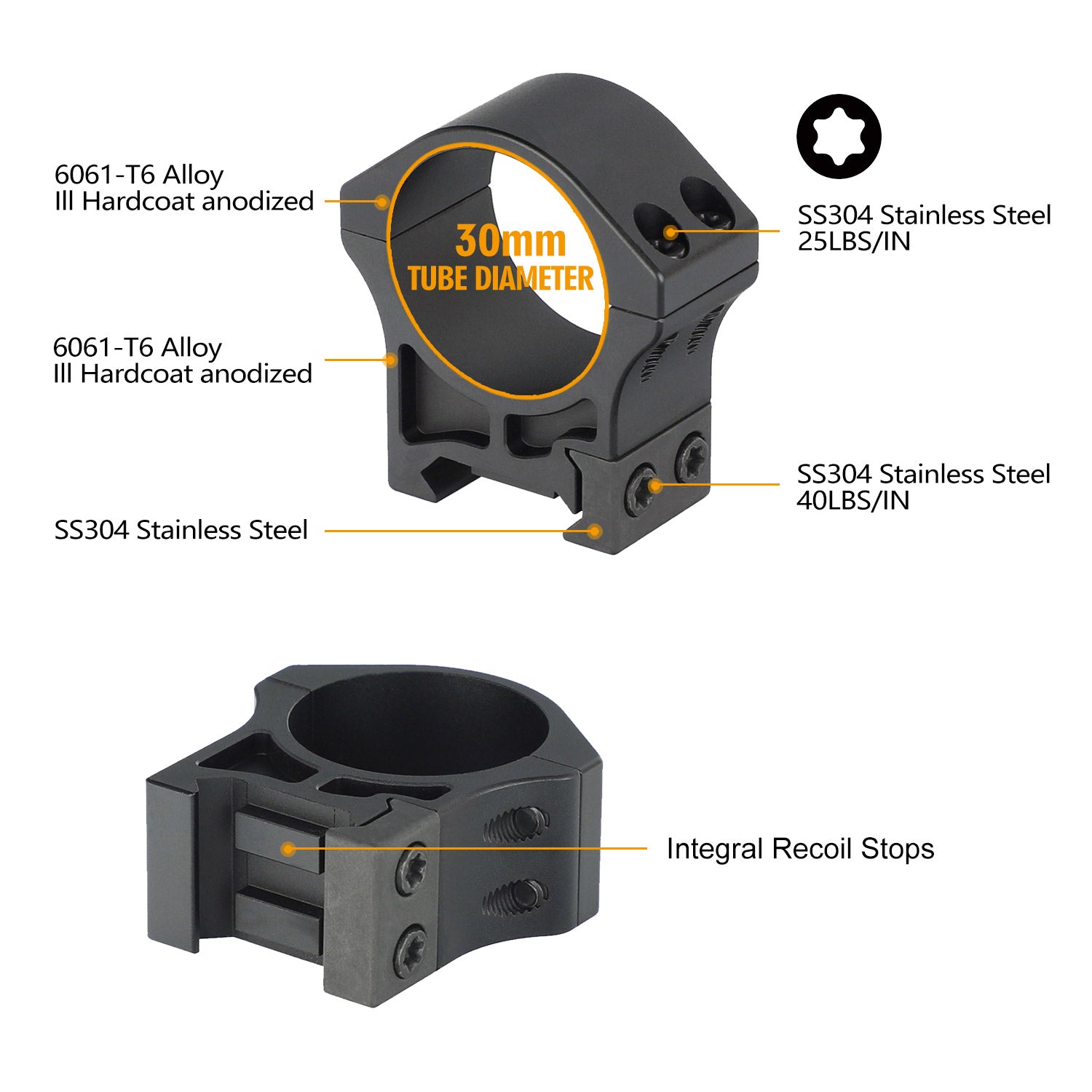 WINFREE ® High Quality 30mm Scope Rings for Picatinny Rail - Medium Profile - Image 2