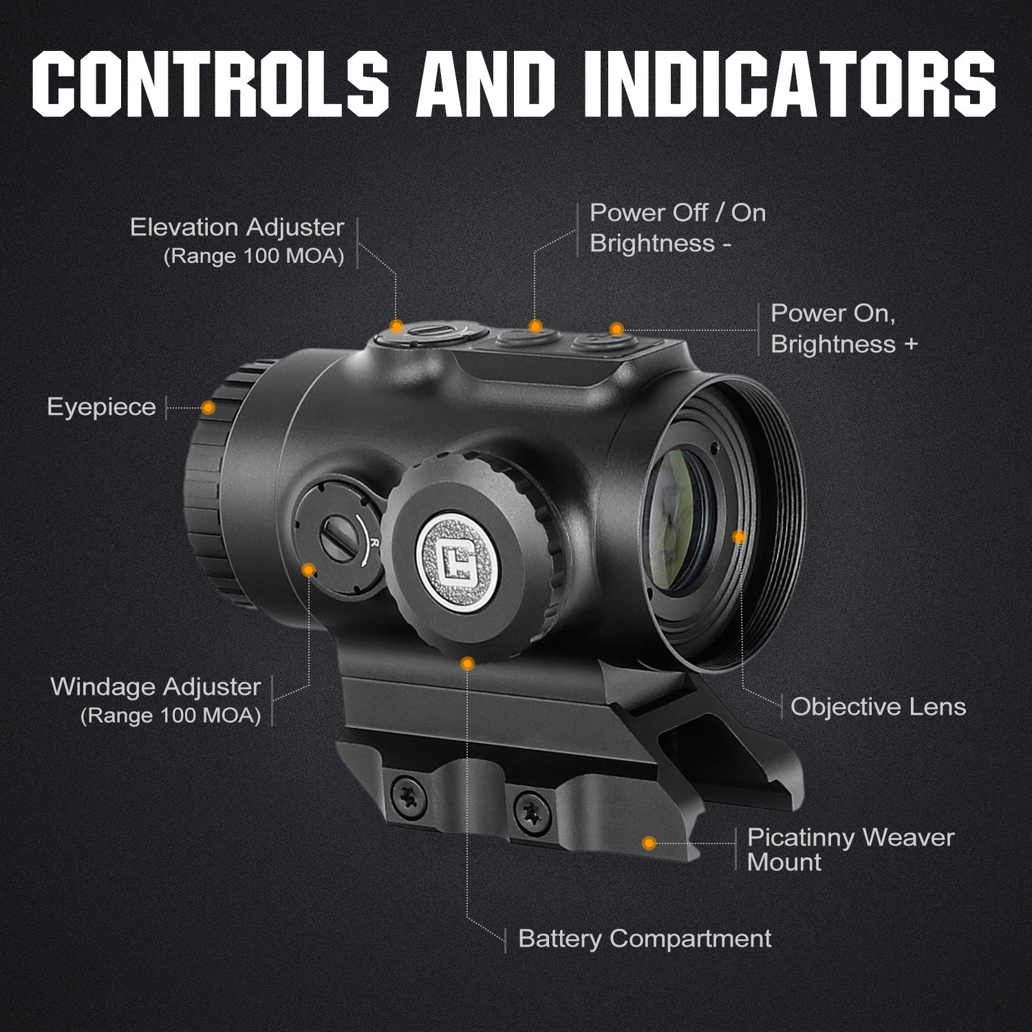WINFREE® 3X Prism Scope PS N2 with BDC Reticle and Absolute Co-Witness Mount - Image 7