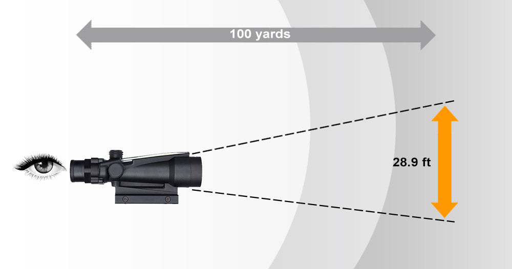 WINFREE 3.5X35 Rifle Scope Red/Green Fiber Optic Illuminated Reticle with Sunshades Diopter Adjustment - Image 13