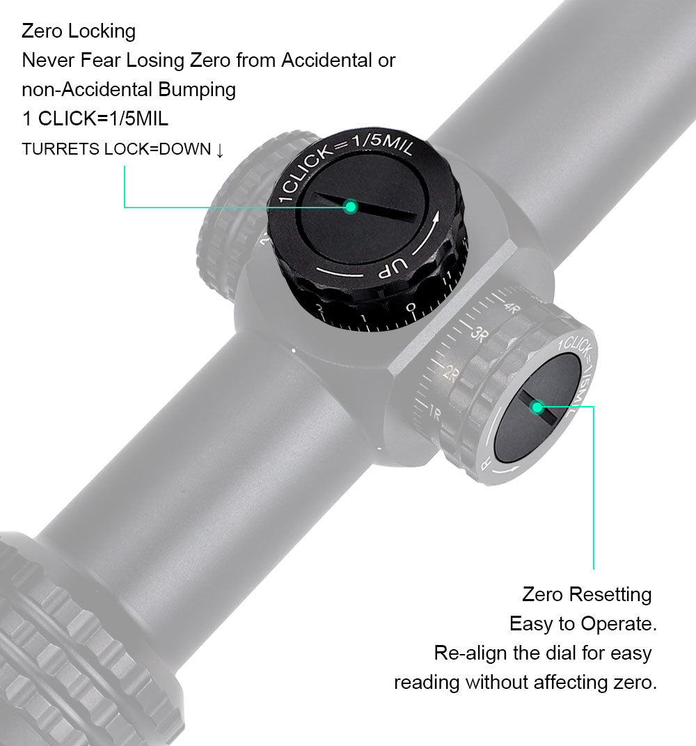 WINFREE® GD 1-6X24 Compact Rifle Scopes Budget 1-6x LPVO Optics - Image 9