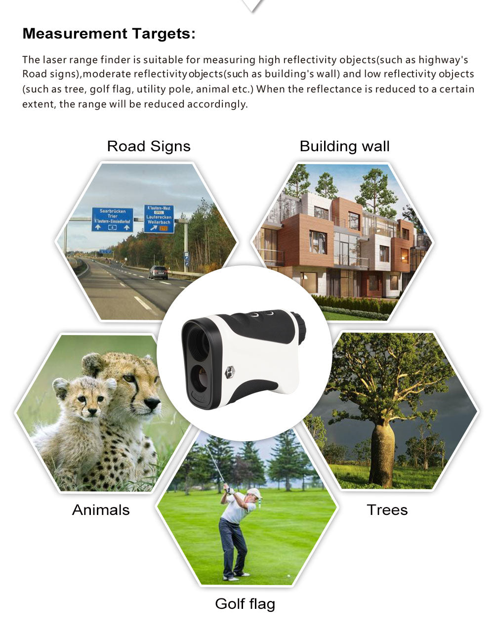 WINFREE 6X Rangefinders 600M Monocular Multifunction LRF Range Finder Distance Meter Echo Sounder - Image 12