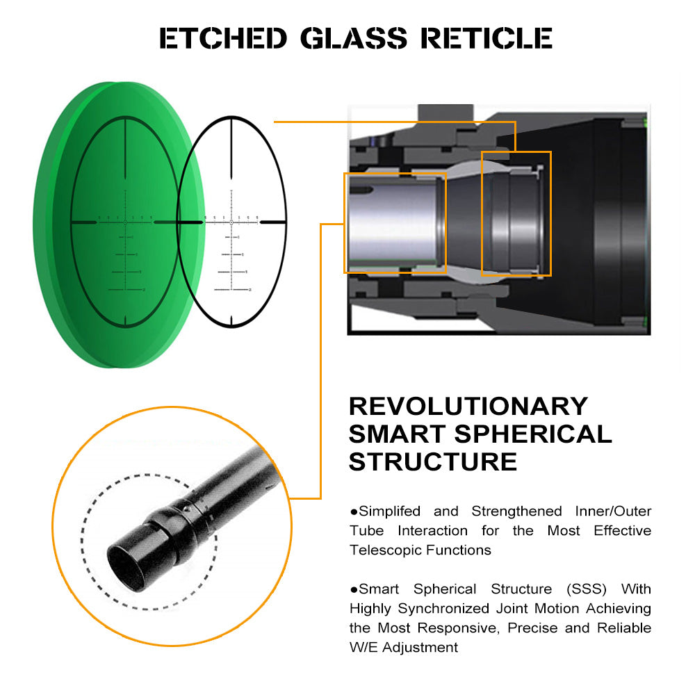 WINFREE LR 2.4-15X32 Compact Rifle Scope 35mm Tube Tactical Optics - Image 10